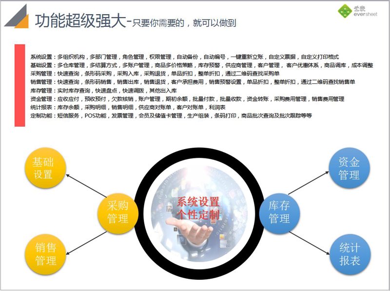 进销存系统定制