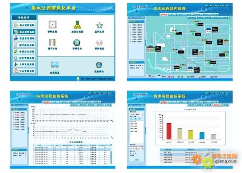 系统集成方案助力企业数字化升级
